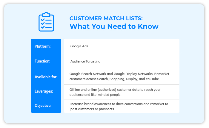 What You Need to Know About Google Ads Customer Match