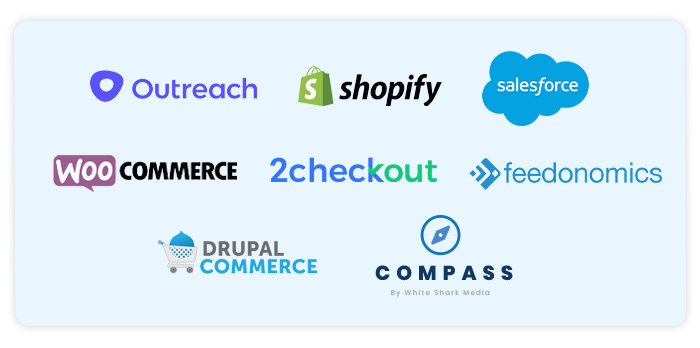 Commerce and Sales MarTech Tools