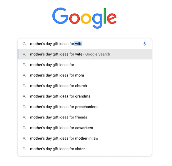 mothers day ppc searches