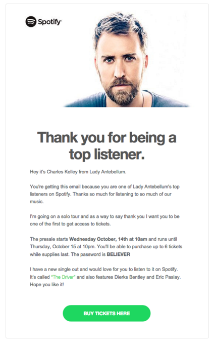 Spotify personalized email